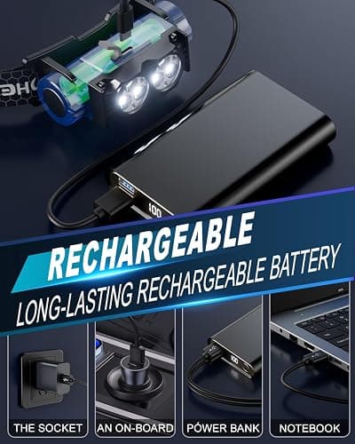 Headlamp Rechargeable thumbnail 9