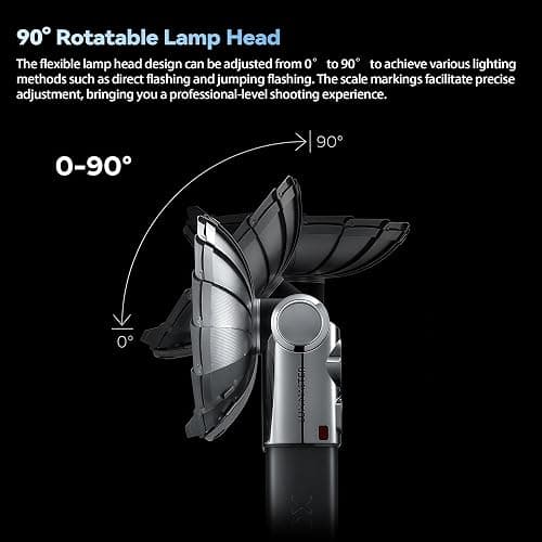 Godox Lux Master Retro TTL HSS Camera Flash,Touch Screen,Wireless Sync, Built in Battery,2.4G Wireless X System Compatible with Sony/Nikon/Canon/Fuji/Leica/Sigma/Panasonic thumbnail 5