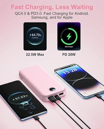 citicr Portable Charger Power Bank, 12000mAh 22.5W USB C Fast Charging with Built-in Cables and Wall Plug, Travel Essential Battery Pack with LED Display for iPhone, iPad, Samsung Pink thumbnail 5