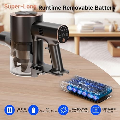 Shieal Cordless Stick Vacuum Cleaner - 45KPA Powerful Suction Vacuum with 45 Min Runtime, Detachable Battery, Anti-Tangle & 1.5L Dust Cup, 8 in 1 Vacuum Cleaner for Pet Hair, Carpet, HardFloor, Pink thumbnail 3