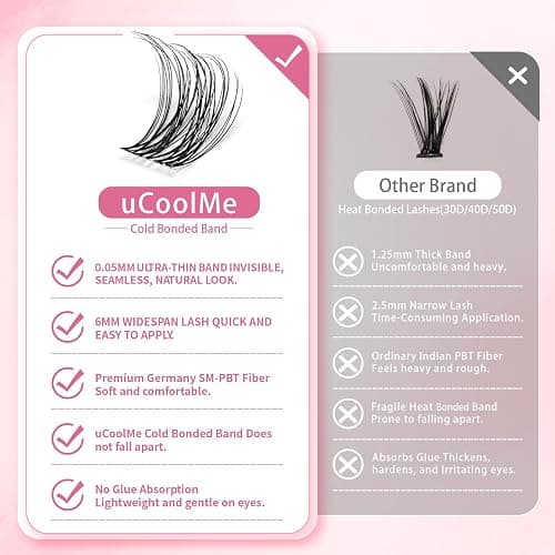 Venus Lash Clusters Kit 8-16mm with 5-6mm Bottom Lashes Wispy Natural Eyelash Clusters Kit D Curl -WideSpan DIY Eyelash Extension Kit Individual Fake Eyelashes Clusters Kit Thin Invisible Lash Band - Venus-Kit thumbnail 5