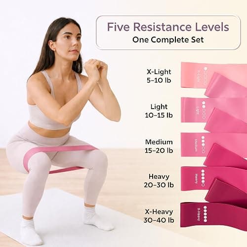Axene Pilates Kit for Women – 14-Piece Set with Pilates Ring, Ball, Resistance Bands & Sliders | Home Workout Equipment, Non-Slip Socks, Yoga Strap, Bilingual Guide, Carry Bag thumbnail 7