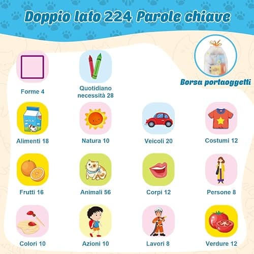 Carte Flash Parlanti, Electight Gioco Educativo per Bambini 3-7 Anni, Macchina di Carte con 224 Parole, Apprendimento Lingua, Gioco per Autismo, Regalo di Compleanno, Blu thumbnail 5