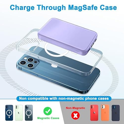 AOGUERBE for Magsafe Portable Charger, 10000mAh Wireless Magnetic Power Bank PD 22.5W Fast Charging Battery Pack with LED Display for iPhone 17/16/15/14/13/12 Series-Purple thumbnail 6