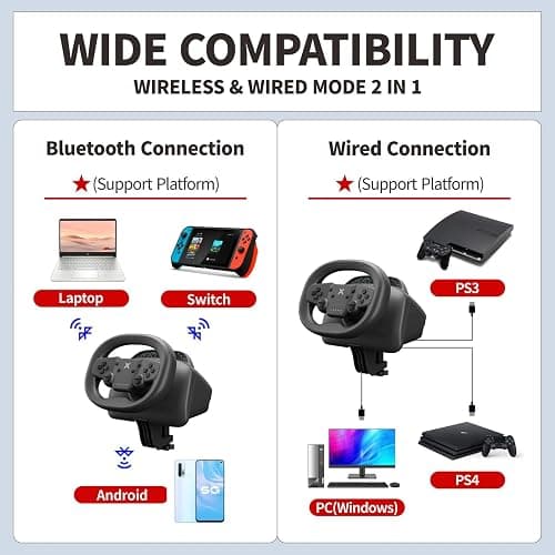 NBCP Wireless Gaming Steering Wheel – Bluetooth 5.0 Racing Wheel for Nintendo Switch (Mario Kart), PS4, PC & Android with Responsive Pedals thumbnail 4