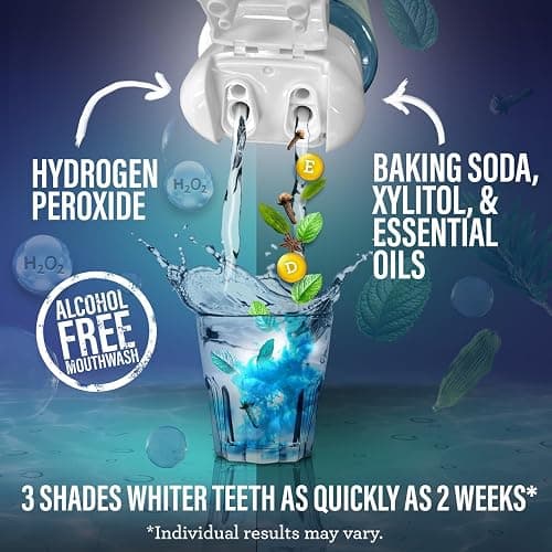 GuruNanda Teeth Whitening Dual Barrel Oxyburst Mouthwash - Alcohol & Fluoride Free, Hydrogen Peroxide to Promote Whiter Teeth - Wild Mint - 20 Fl Oz thumbnail 4
