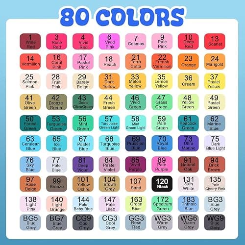 DRAWNICEST 80 Colors Alcohol Markers, Dual Tip Permanent Art Markers with Black Suitcase, For Adults Coloring, Sketching, Card Making and DIY Patinting thumbnail 2