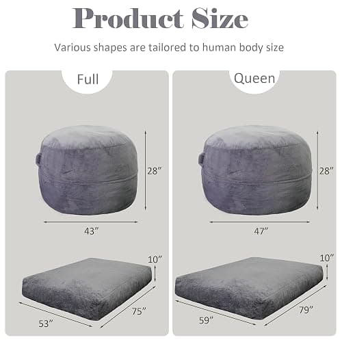 LFCREATOR Giant Bean Bag Chair for Adults, Faux Fur Bean Bag Chair Bed with Mattress Bed Use, Convertible Bean Bag Sofa Bed with Filler Included for Living Room,Bedroom, Dark Gray.Large-Sized thumbnail 3