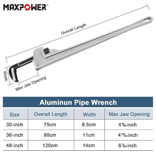 MAXPOWER Aluminum Straight Pipe Wrench 900mm/36-Inch Heavy Duty Plumbing Spanner Stillson thumbnail 3