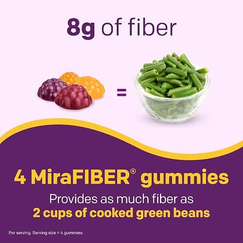 MiraFIBER Gummies, From The Makers of MiraLAX, Fiber to Support Your GLP-1 Journey, 8g Per Serving, Gut Health for Men & Women, Prebiotic Fiber Gummies for Adults, Mixed Fruit Flavor 72Ct thumbnail 3