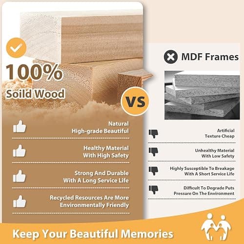 Egofine 8x10 Picture Frames Set of 4, Made of Solid Wood Covered by Plexiglass 4x6 and 5x7 with Mat or 8x10 without Mat, for Table Top Display and Wall Mounting Photo Frame White thumbnail 4