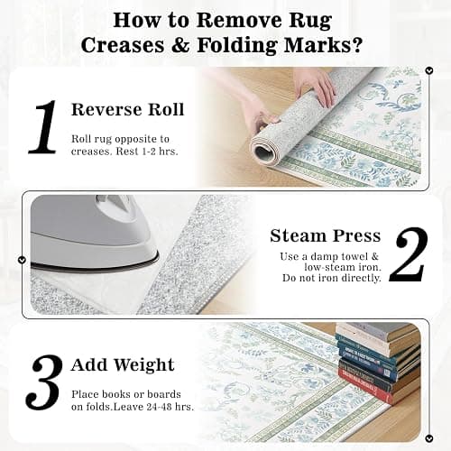 DCX Green 5x7 Rug, Kid & Pet Friendly with Rubber Back Non Slip, Machine Washable Stain Resistant Botanical Floral Rug for Living Room, Bedroom, Home Office, Soft Low Pile Large Nursery Carpet thumbnail 9