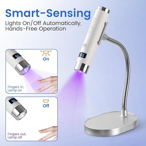 Handheld UV Light for Gel Nails: Flash Cure Hand Held AI UV Led Nail Lamp with Stand-Mini Fast Dry Single UV Lamp Pen with Auto Sensor for Manicure Home Salon (White) thumbnail 2
