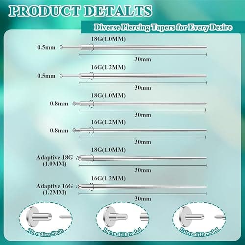 Piercing Ball Grabber Tool, Jewelry Changing & Insertion Kit 16G-20G | Anti-slip grip with stainless steel construction, nickel-free comfort for threaded and threadless jewelry multiple piercings thumbnail 3