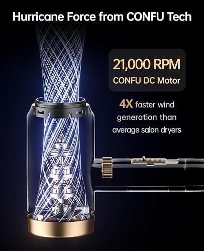Hair Dryer, CONFU Hair Dryer with Diffuser, Hairdryer with Diffuser, Lightweight Quiet Blow Dryer, Portable Lightweight Fast Drying Negative Ion Hairdryer for Home thumbnail 3