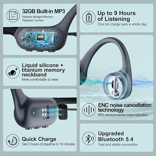 Roujune Bone Conduction Headphones IPX8 Waterproof Swimming Headphones Open Ear Headphones with MP3 Mode 32GB Memory 8H Playtime Bluetooth 5.4 Ear Buds Secure Fit for Running and Fitness (Gray) thumbnail 7