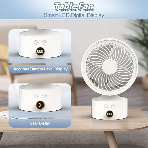 Yincook Desk Fan Small Oscillating for Bedroom, 9 Inch Quiet Desk Fan Air Circulator with 3 Speeds, 4H Timer, Rechargeable Desk Fan for Office/Dorm/Room-White thumbnail 6