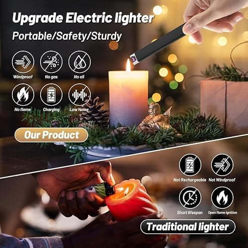 VEHHE Candle Lighter, Windproof Electric Lighter with Lock & LED Display | Black | Extended Handle Design | USB-C Rechargeable Design | Windproof Pulse Electric | Ignition Lighters for Candle Camping thumbnail 5