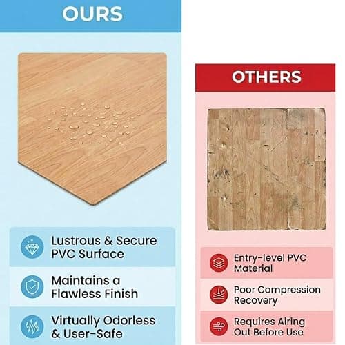 4x6Ft Portable Dance Floor Mat, 5mm Thick Marley Dance Floor | Natural Wood-Colored Vinyl, Shock-Absorbing, for Ballet, Jazz, and Pop Dance, Suitable for Home, Studio, or Practice thumbnail 5
