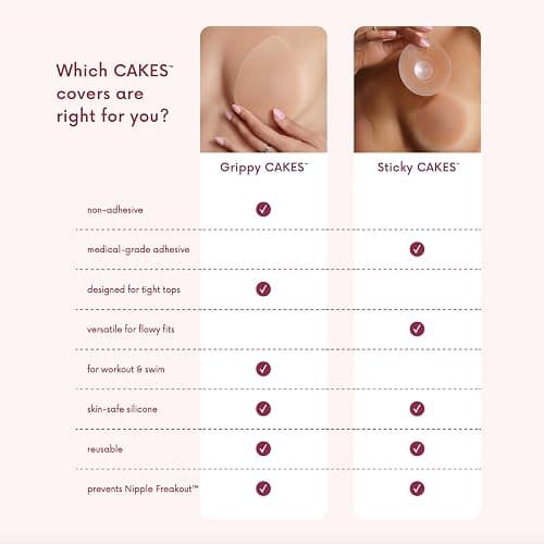 CAKES Body® sticky Circle Nipple Covers for Women - The Viral Sticky Boobs With an Adhesive-free nip nook™ thumbnail 8