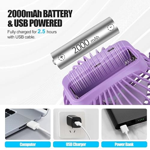Portable Clip Fan Battery Operated,3 Speeds USB Rechargeable Mini Table Fan with Strong Airflow,360°Rotation Ultra Quiet Personal Desk Fan for Home Office Bedroom Dorm Stroller Camping(Purple) thumbnail 5