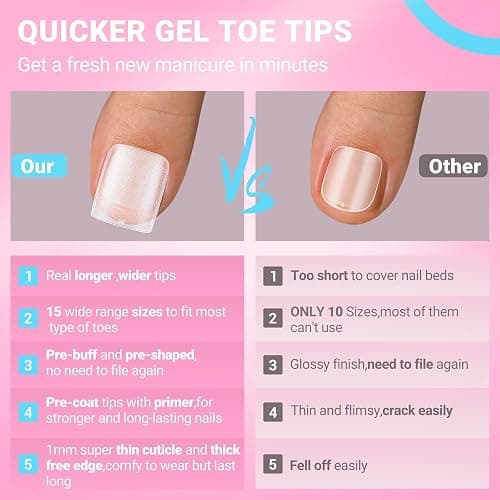 300Pcs Square Toe Nail Tips with Glue,SINOKAME 15 Sizes Wider Long Fake Toenails Matte No File Needed,Clear Press on Toenails Full Cover,Paintable Toe Extension Tips Soak off Home DIY thumbnail 3