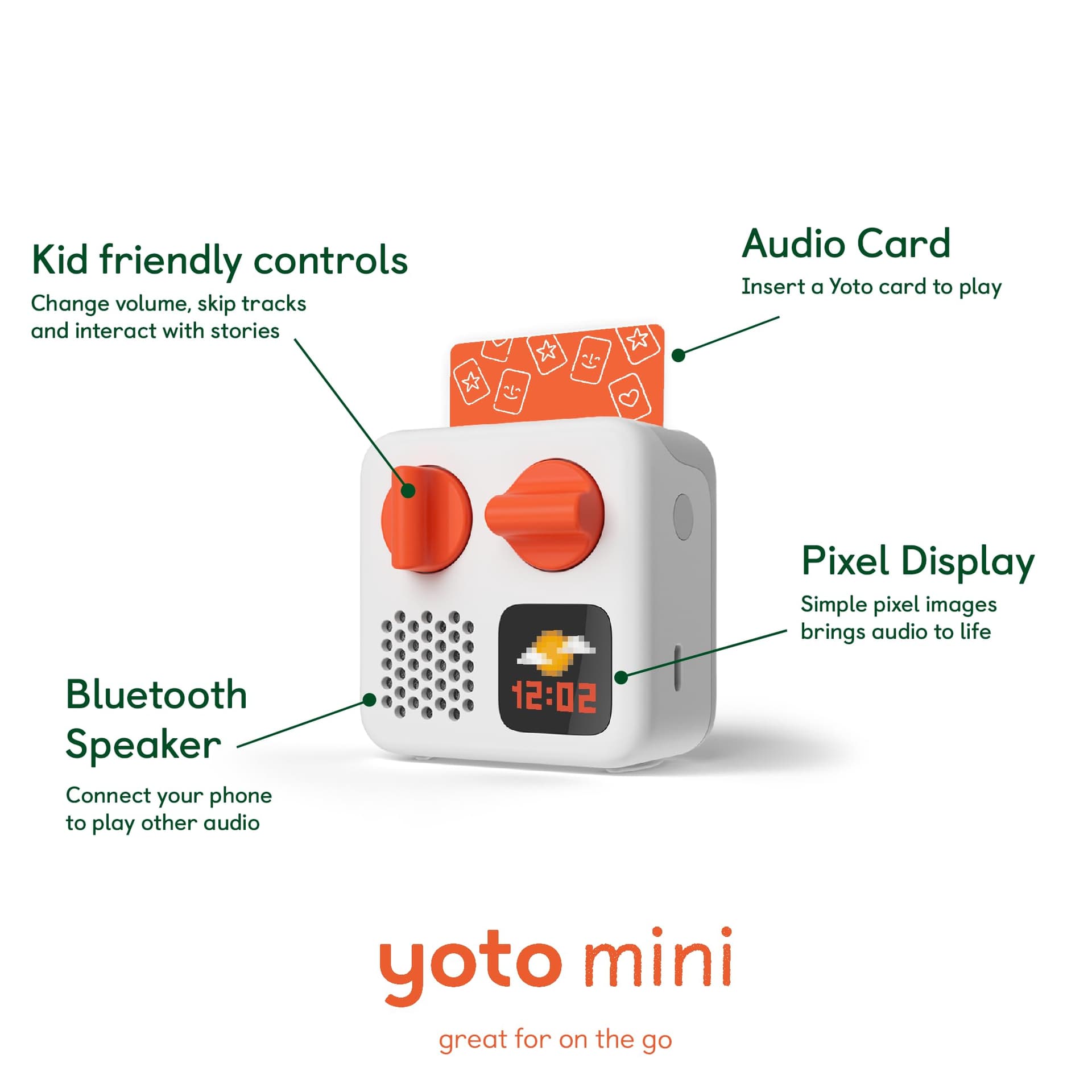 Yoto Mini (2024 Edition) + Disney Pixar Bundle – Kids Screen-Free Bluetooth Audio Player, All-in-1 Travel Device for Stories Music Podcast Radio White Noise, Use as Speaker or with Headphones thumbnail 2