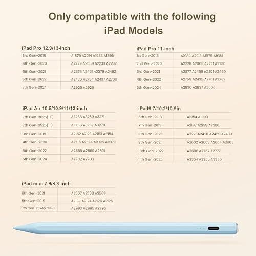 Hastraith Stylus Pen for iPad 2018-2026,13Min Fast Charge Apple iPad Pencil | Tilt Sensitivity & Palm Rejection for iPad 11/10/9/8/7/6th Gen, Air 5/4/3/M4/M3/M2, Pro 13"/12.9"/11"/M4, Mini 7/6/5th, Blue thumbnail 3