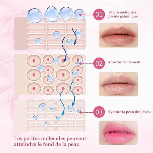 Sérum à lèvres rose, à changement de couleur, à l'huile à lèvres à changement de couleur, Pink Essence Lip Gloss, sérum à lèvres pour soin des lèvres, réparateur, réduit les lignes fines, hydratant thumbnail 7