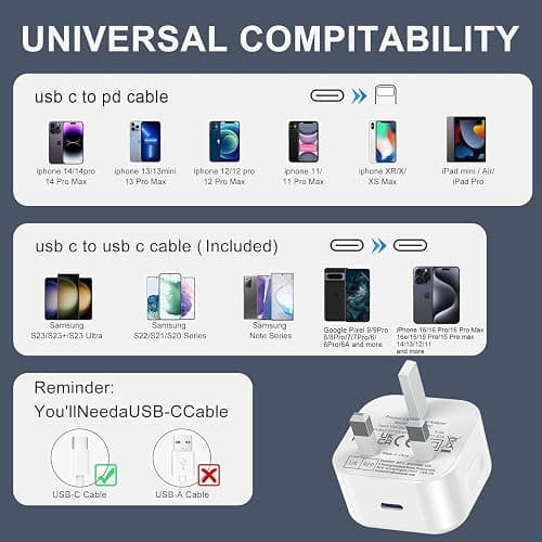 iPad Charger,New Apple iPad USB C Fast Charger Cable and Plug 25W Charge for i Pad Pro 12.9 11 13 inch 4th 5th 6th M4 2024 Generation/Air 10.9 inch 5th Gen M2 M3/Mini 6 A17 Pro/Pad 10th A16 11th 2025 thumbnail 7