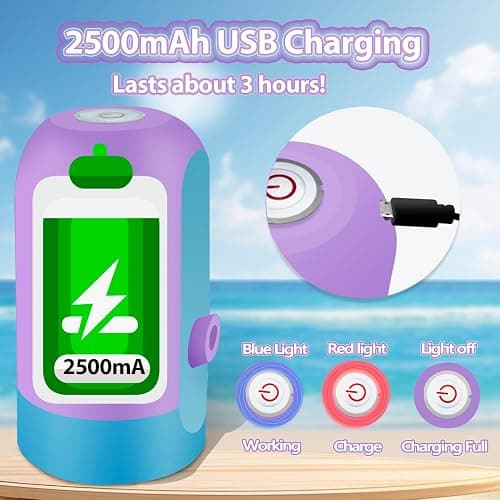 Intoypad Water Table Pump, Battery Powered Water Pump for Kids 3 Hours Non-Stop Fun Summer Outdoor Water Play Table Accessories for Step2 Water Table Toys for Kids Toddlers Purple thumbnail 4