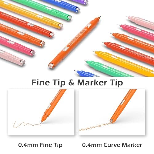 AECHY 8PCS Curve Highlighter Pen for Note Taking, Dual Tip Pens with 8 Different Curve Shapes & 8 Colors Fine Lines, Colored Curve Pens Set for Kids Journaling Back to School Supplies thumbnail 3