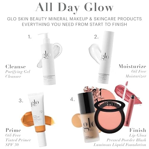 Glo Skin Beauty Blush (Passion) - Pressed Powder Blush for Cheeks, High Pigment Mineral Face Makeup Creates a Natural, Healthy Glow thumbnail 3