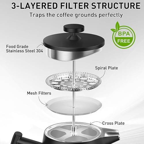 Secura 50oz French Press Coffee Maker – 304 Stainless Steel, Insulated Coffee Press with Extra Filter, Black thumbnail 4