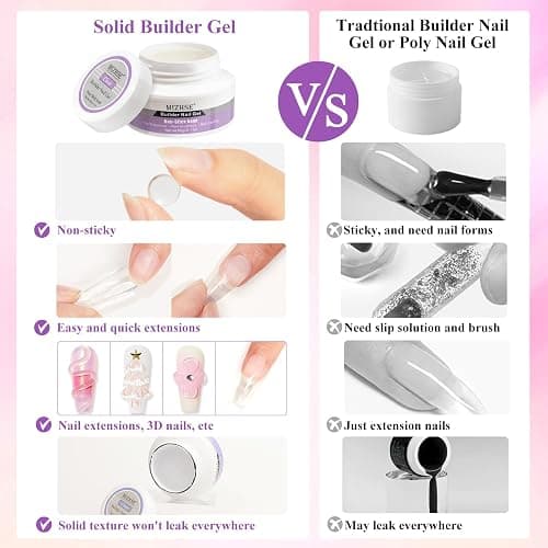 MIZHSE Solid Builder Gel for Nails, 60g Large Capacity Clear Hard Gel for Nails 3D Sculpting Gel Non-Sticky Hand Carving Gel U V/LED Nail Extension Gel with 3D Silicone Mold Nail Art Salon Home DIY - A-60g Clear Solid Builder Gel thumbnail 5