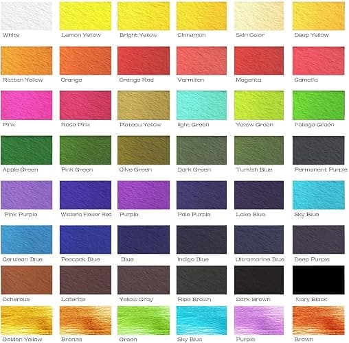 RATEL Aquarellfarben-Set, Aquarellkasten -- 48 feste Farbpigmente + 1 hochwertiger Pinsel + 20 Blätter + 2 Aquarellstifte, wasserlösliches und leicht zu mischendes Aquarellfarben-Set thumbnail 6