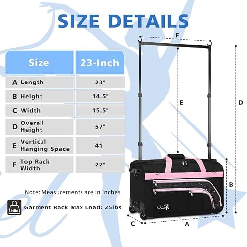 Dance Bag with Garment Rack, 23" Rolling Dance Suitcase Competition Duffle Bag with Garment Rack & Wheels | Versatile Compartments, Upgraded Stable System for Dance Shows, Travel, Cheer, Recital thumbnail 6