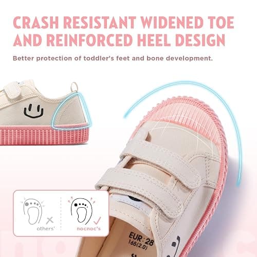 HAPPY NOCNOC Toddler Shoes for Boys & Girls, Canvas Dual Hook and Loops Sneakers with Candy-Colored Sole thumbnail 2
