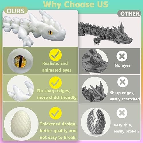 3D Printed Dragon Eggs with Dragon Inside, Mystery Crystal Dragon Easter Egg Fillers Toys, Articulated Fidget 3D Printed Animals, Surprise Gift, Easter Basket Essentials, Easter Basket Stuffers thumbnail 5