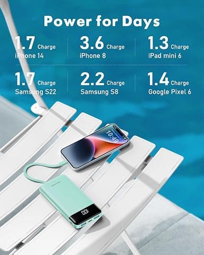 charmast Portable Charger with Built in Cables, Power Bank with Cords Wires, Slim 10000mAh Travel Battery Pack 6 Outputs 3 Inputs 5A Fast Charging for Samsung Google Pixel LG Moto iPhone iPad thumbnail 5