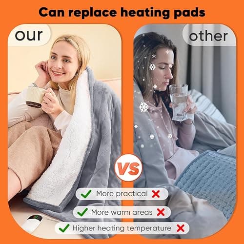 greenoak Heated Blanket Electric Throw, Soft Fleece Heating Blanket with 10 Heat Levels, 8 Hours Auto-Off, Christmas Gifts for Grandma/Seniors/Mom, Misty Grey, 50"X60" thumbnail 7