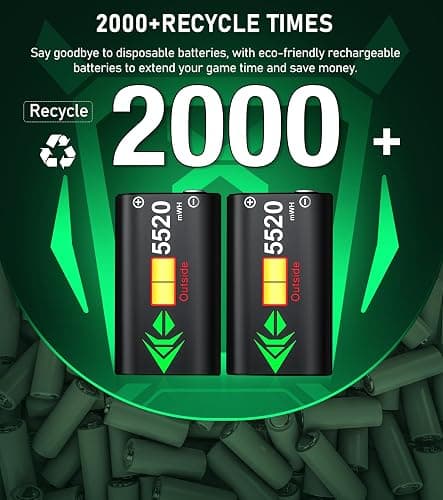 Upgraded Controller Charger Station with 2x5520mWh Rechargeable Battery Packs for Xbox One/Series X|S, Dual Charging Dock for Xbox One Battery Pack (Controller not Included) thumbnail 4
