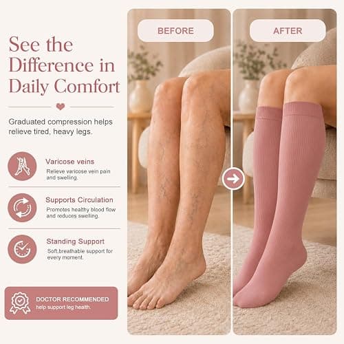4 Pairs-Compression Socks for Women&Men Circulation-Best Support for Nurses,Running,Athletic thumbnail 2