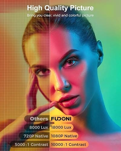 FUDONI Projector with WiFi and Bluetooth, 18000Lumens Outdoor Portable 4K Support Projector HD 1080P Max 300" Display, Movie Video Home Theater Projector Compatible w/HDMI/USB/Phone/Laptop/TV Stick thumbnail 2
