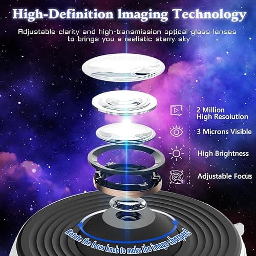 Galaxy Projector, 13 in 1 Planetarium Star Projector Realistic Starry Sky Night Light with Solar System Constellation Moon for Kids Adults Bedroom Ceiling Home Theater Living Room Decor thumbnail 3
