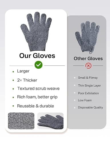 Yiclick Heavy Exfoliating Gloves 4Pcs, Exfoliating Mitts, Body Scrubber for Bath Shower Exfoliation, Body Scrub Exfoliator for Dead Skin Remover, Exfoliate Sponge Loofah Washcloth Men Women thumbnail 5