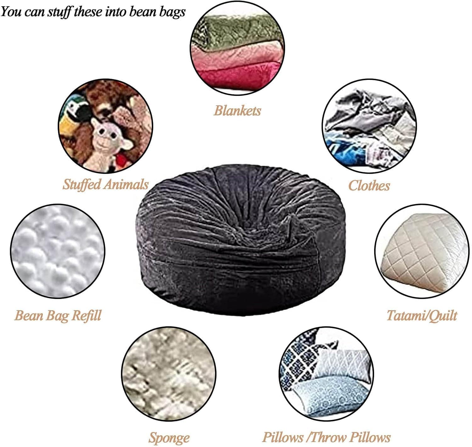 Giant Fur Bean Bag Adult Chair Living Room Furniture Large Round Soft Fluffy Faux Fur Bean Bag (No Padding) Lazy Bed Cover (Color:Black,Size:1.5m) thumbnail 6