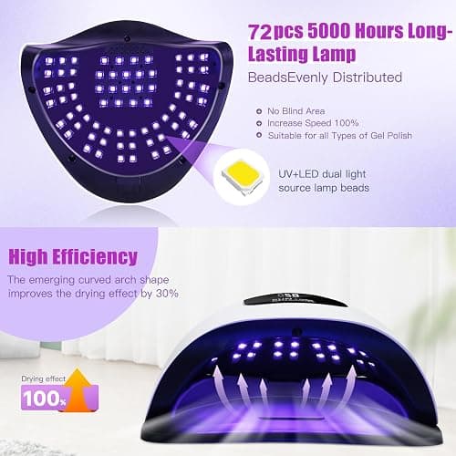 Wisdompark 320W UV LED Nail Lamp, Nail Dryer for Gel Polish with 72Pcs Lamp Beads and Automatic Sensor/4 Timer Setting Professional Nail Art Tools thumbnail 2