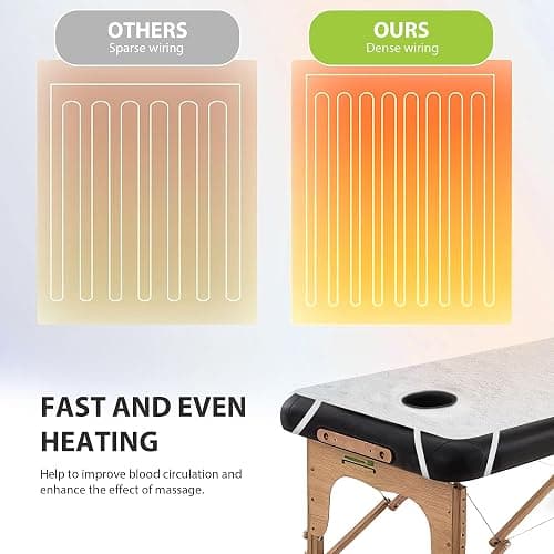 Massage Table Warmer Heating Pad Professional SPA Massage Bed Warmer with Timer, 9 Heat Settings, Overheat Protection for Massage Bed & Spa, Thickened & Soft Fleece, 30" x 71", with Face Hole thumbnail 4