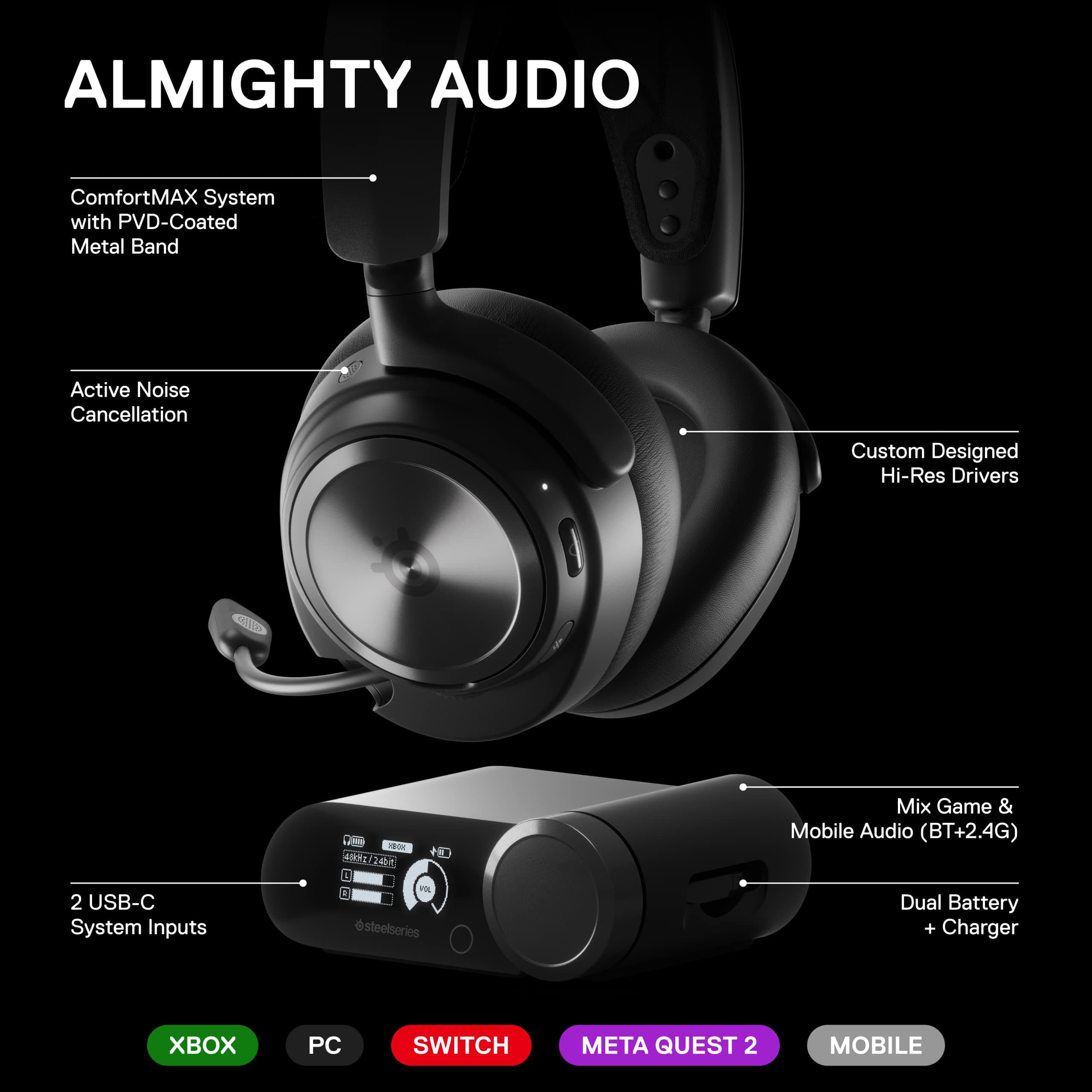 SteelSeries Arctis Nova Pro X Wired Multi-System Gaming Headset - Xbox, PC, PlayStation & Switch - 360° Spatial Audio - Hi-Res GameDAC Gen 2 - AI-Powered Noise-Cancelling ClearCast Gen 2 Microphone thumbnail 2